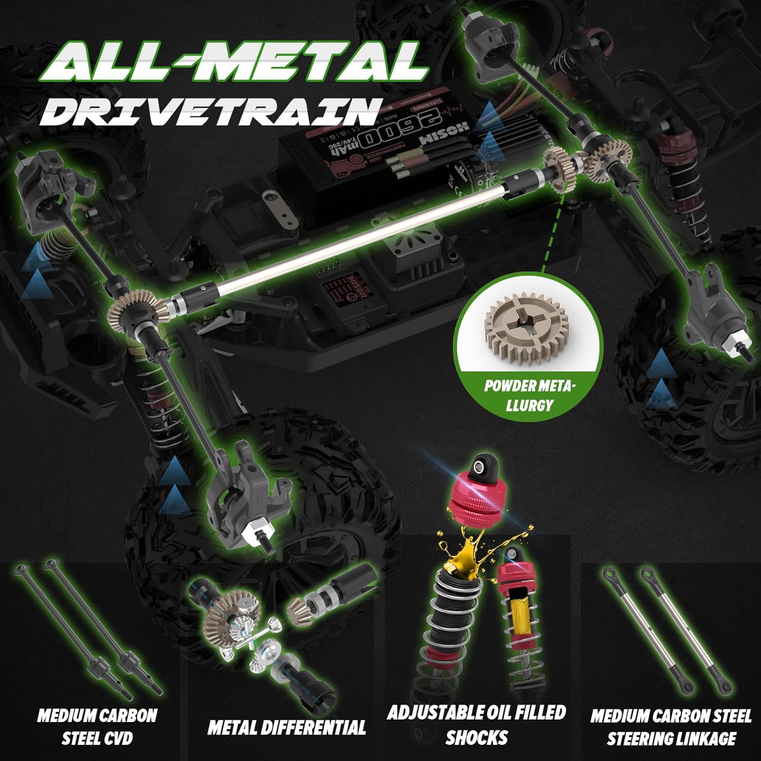 Auto RC Brushless per Adulti,  - Rc Hobby Grade Truck recensione e prezzo